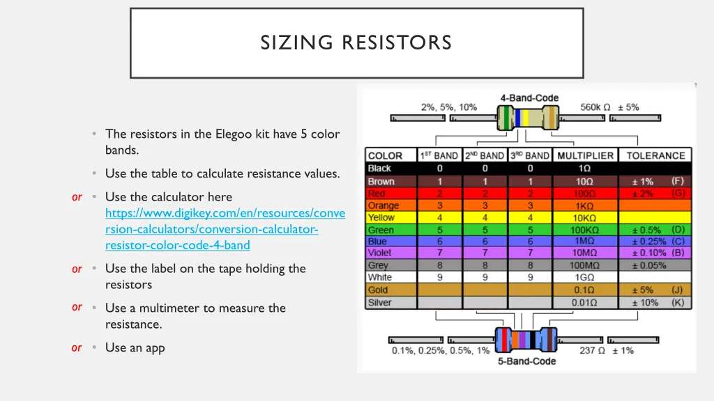 sizing resistors