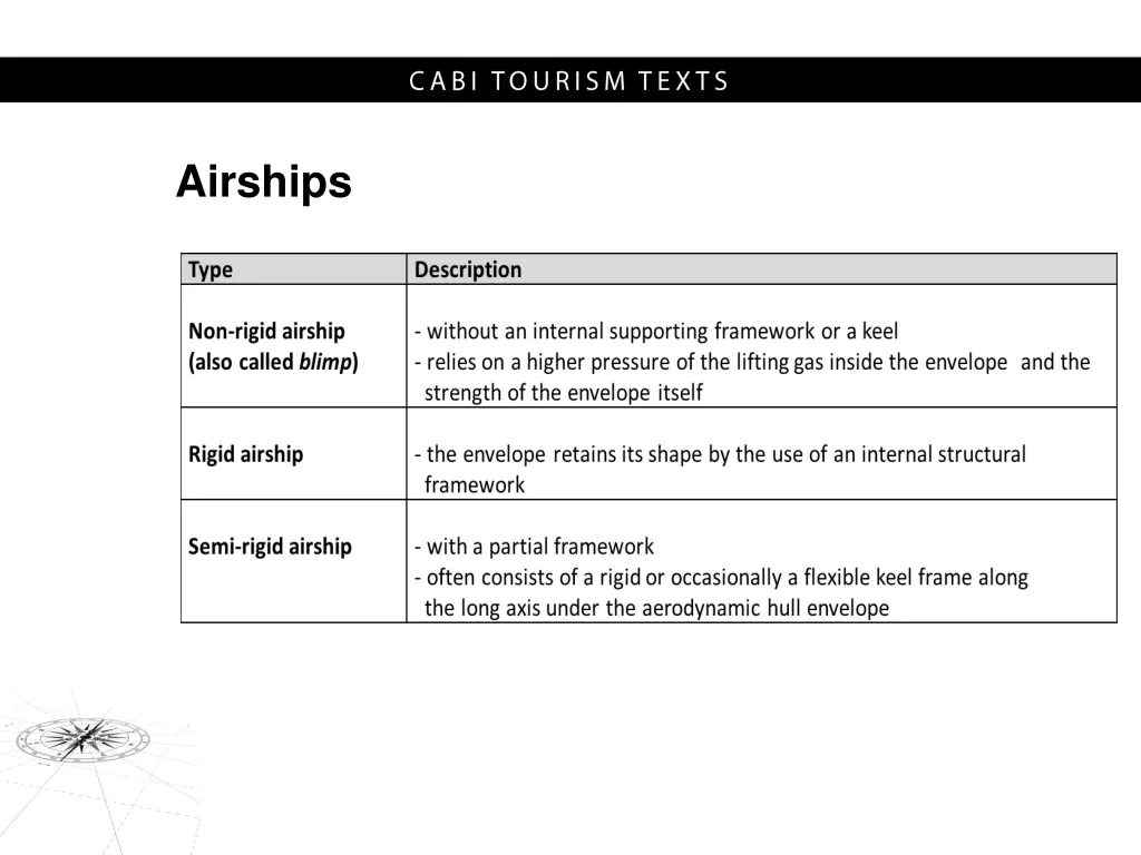 airships