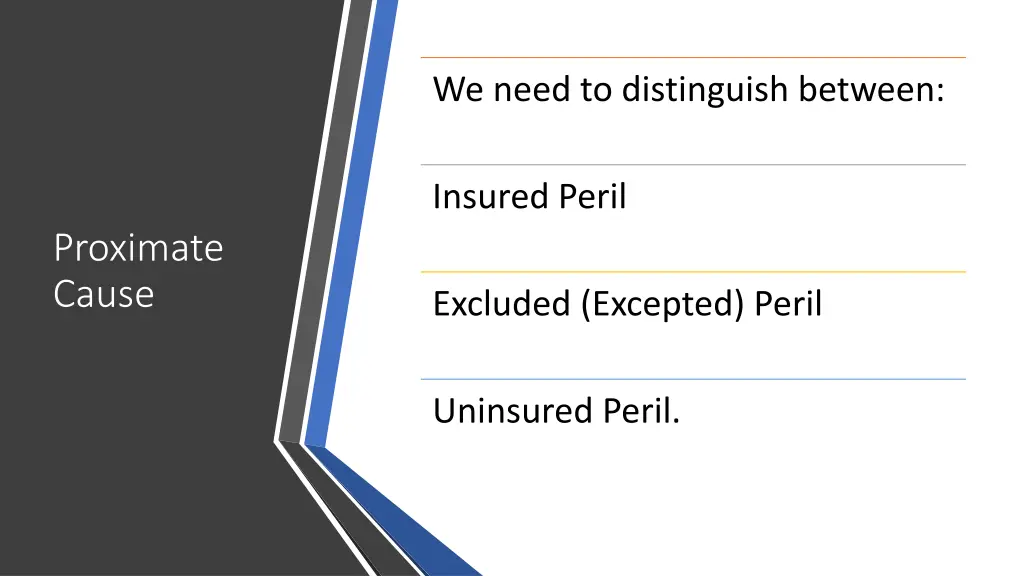 we need to distinguish between