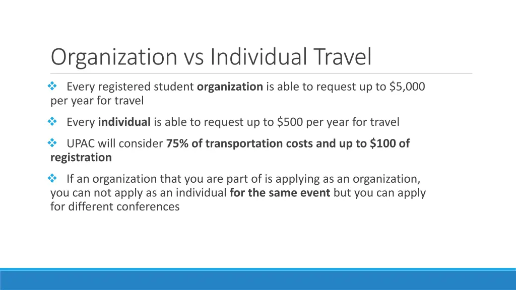 organization vs individual travel