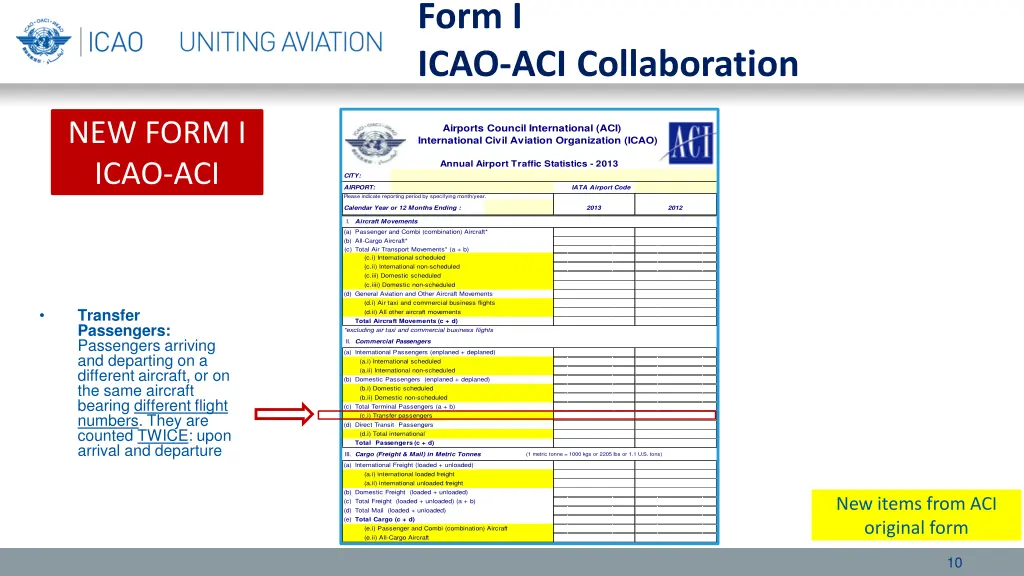 form i icao aci collaboration 4