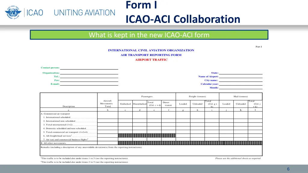 form i icao aci collaboration
