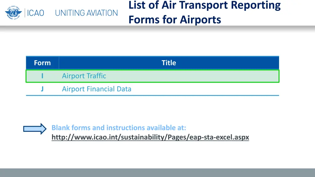 list of air transport reporting forms for airports