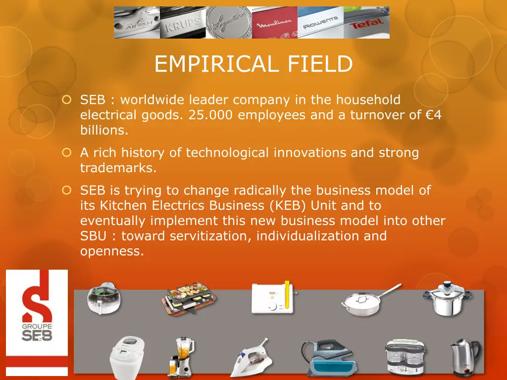 empirical field