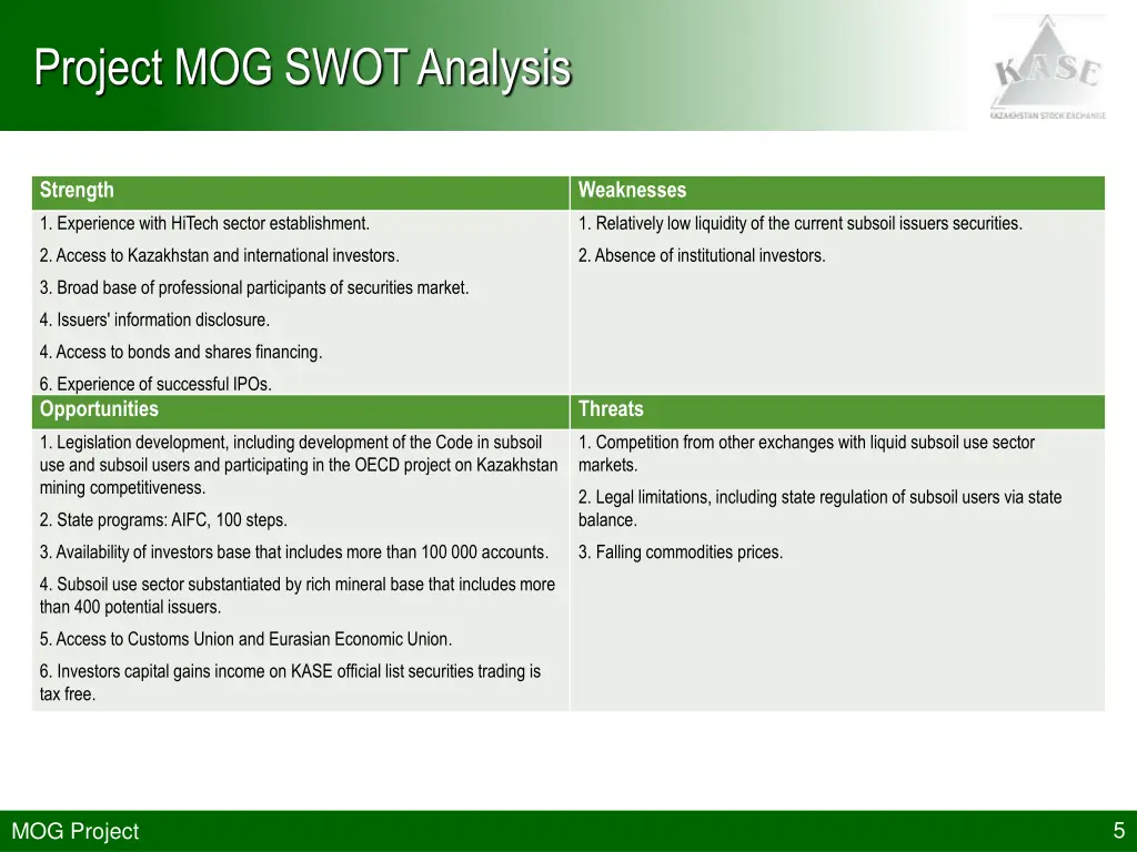 project mog swot analysis