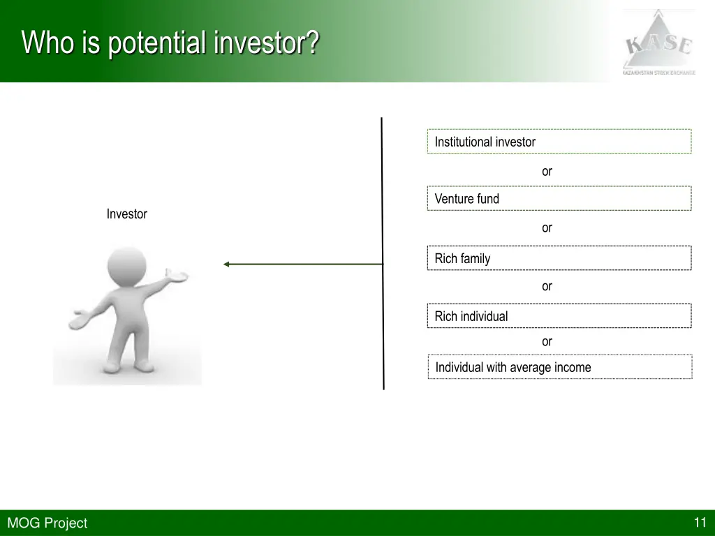 who is potential investor