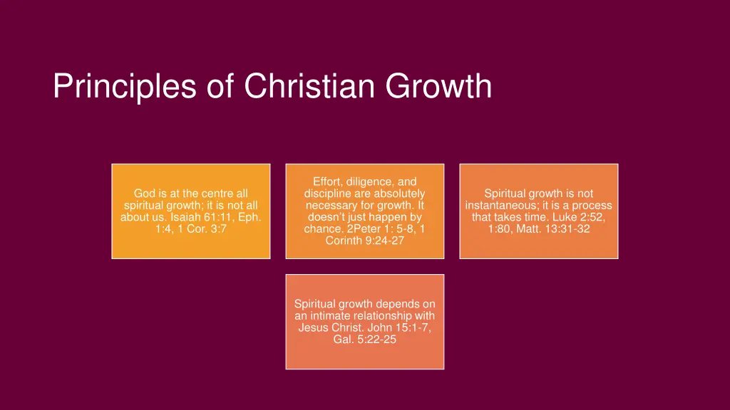 principles of christian growth