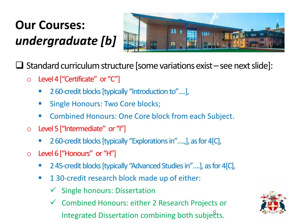 our courses undergraduate b