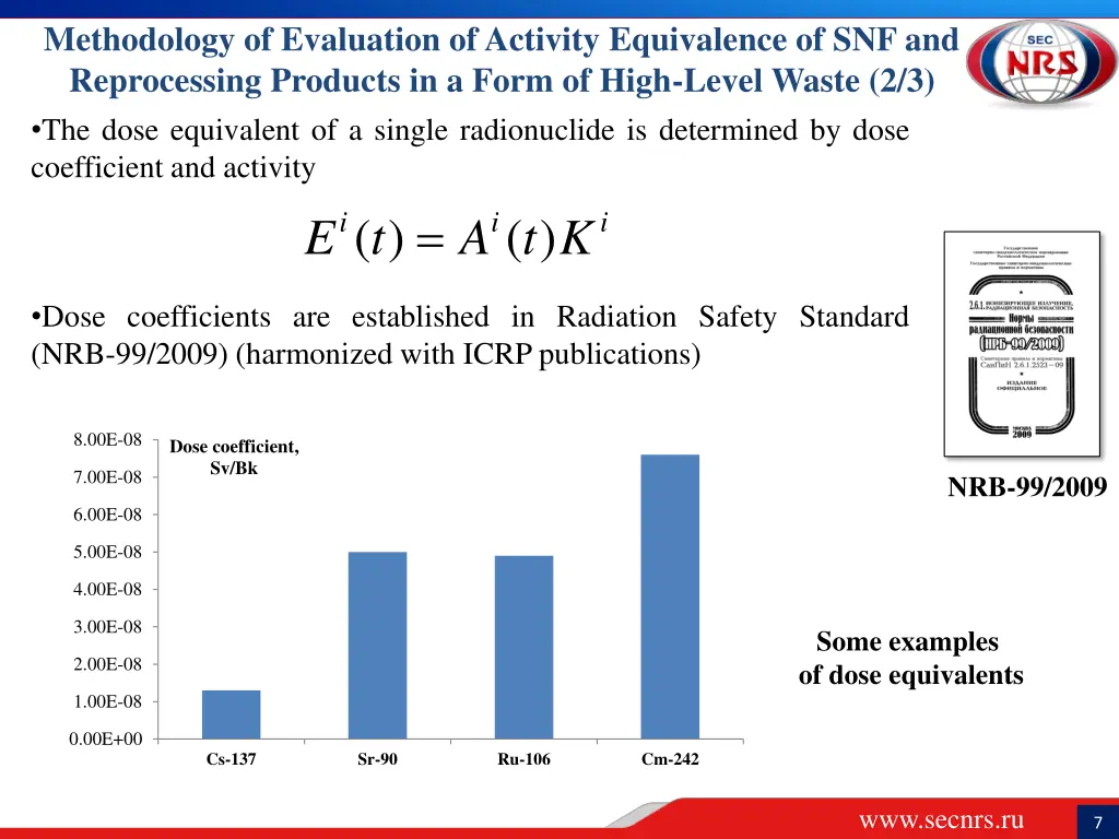 methodology of evaluation of activity equivalence 1