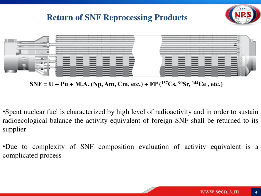 return of snf reprocessing products