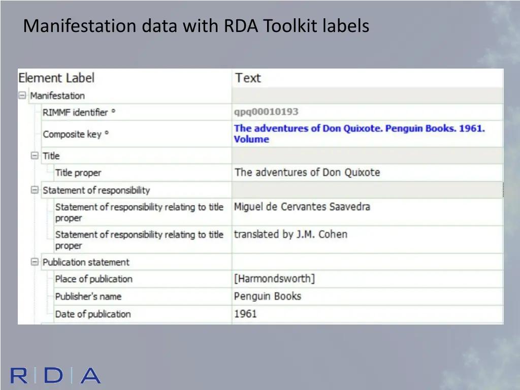 manifestation data with rda toolkit labels
