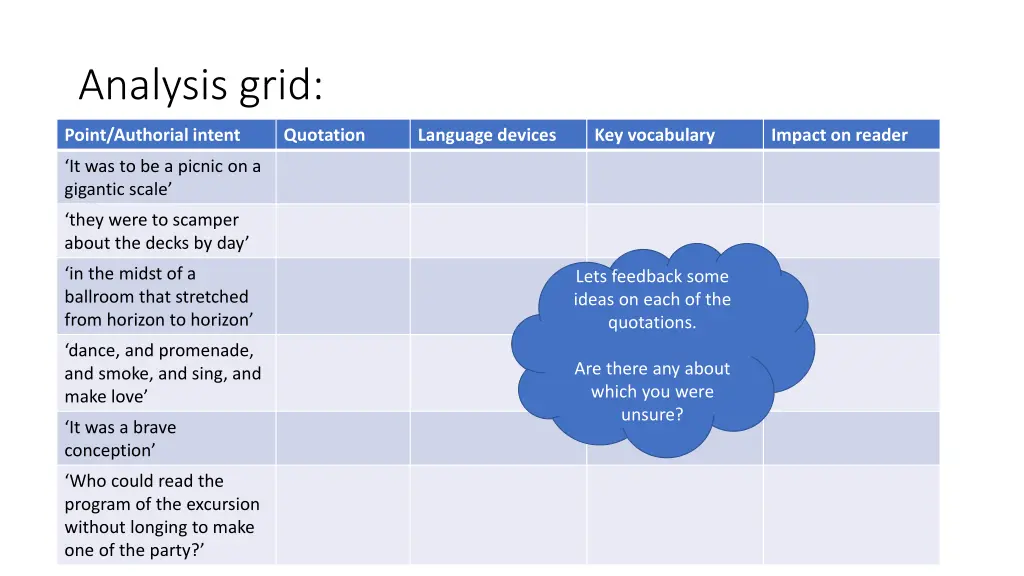 analysis grid 1