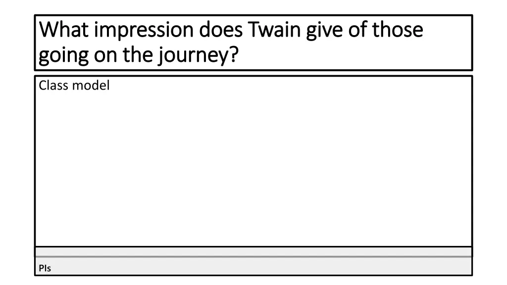 what impression does twain give of those what 1