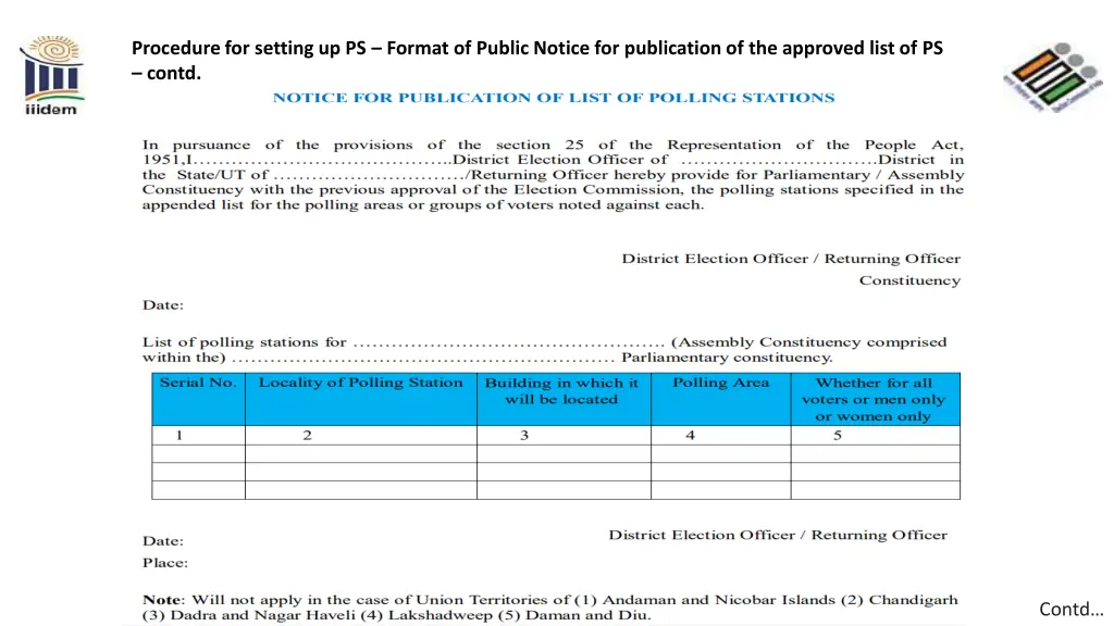 procedure for setting up ps format of public