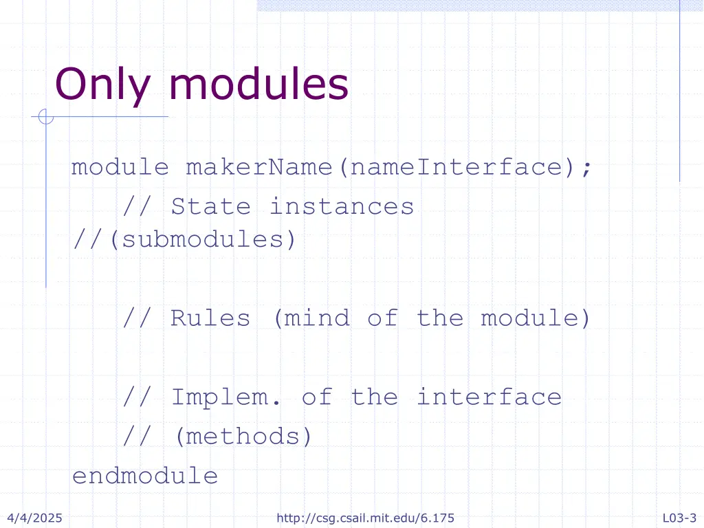 only modules