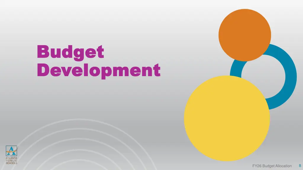 budget budget development development
