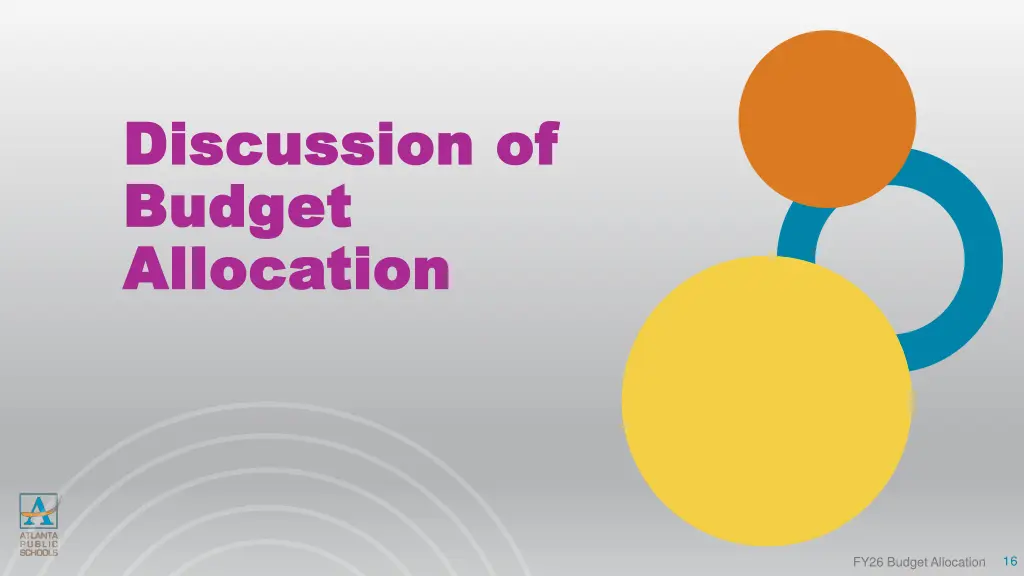 discussion of discussion of budget budget
