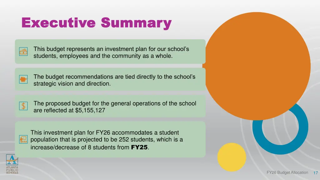 executive summary executive summary