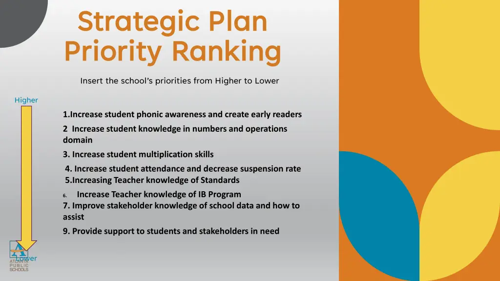 strategic plan strategic plan priority ranking