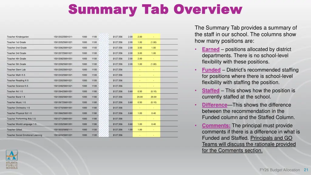 summary tab overview summary tab overview