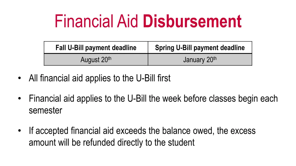 financial aid disbursement