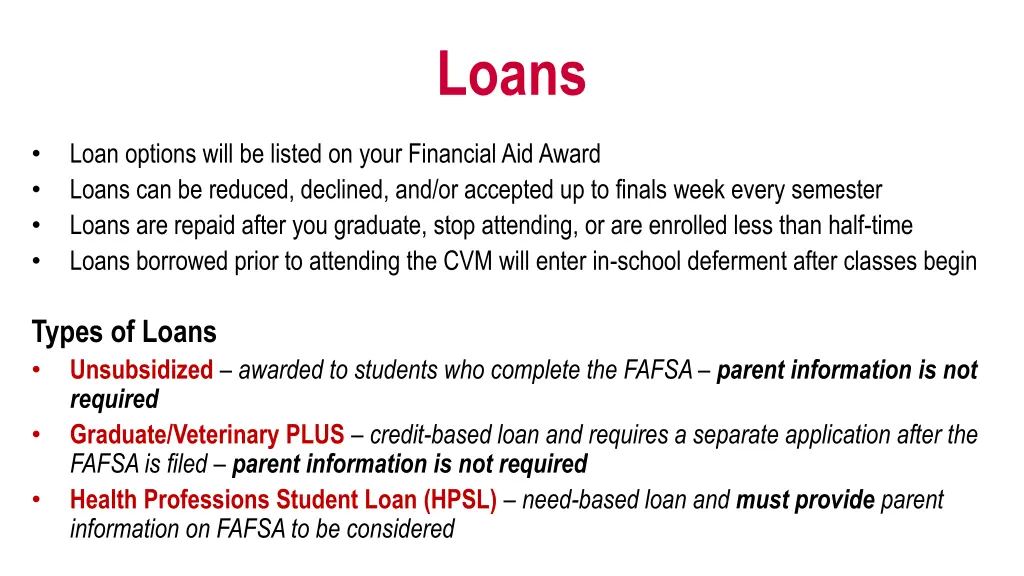 loans