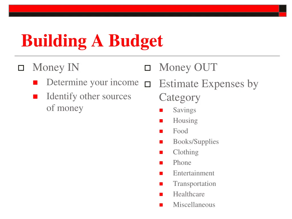 building a budget