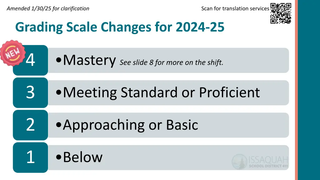 amended 1 30 25 for clarification