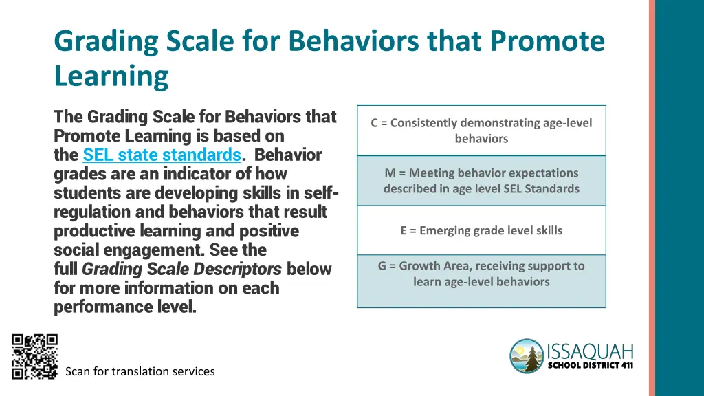 grading scale for behaviors that promote learning