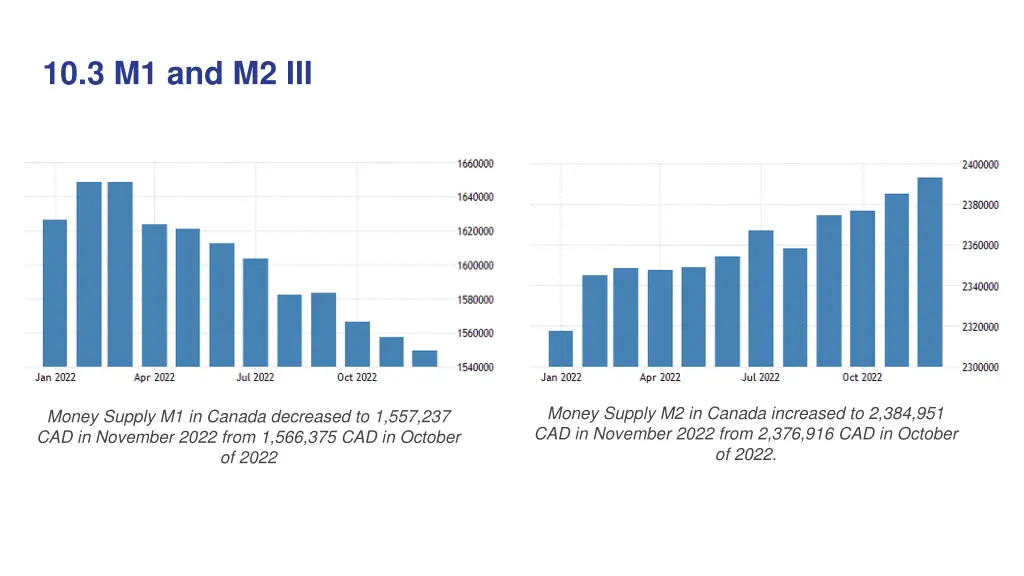 10 3 m1 and m2 iii