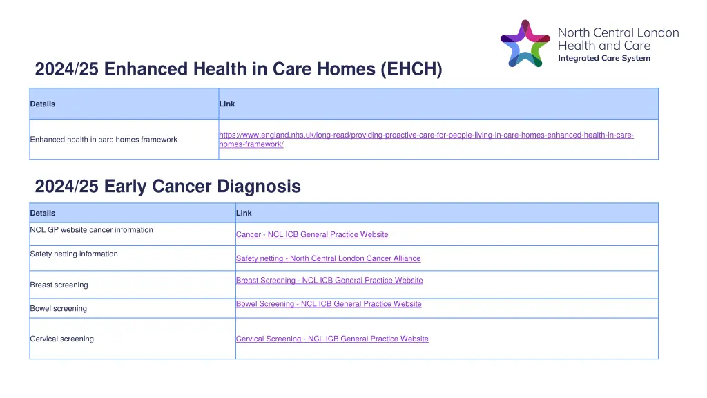 2024 25 enhanced health in care homes ehch