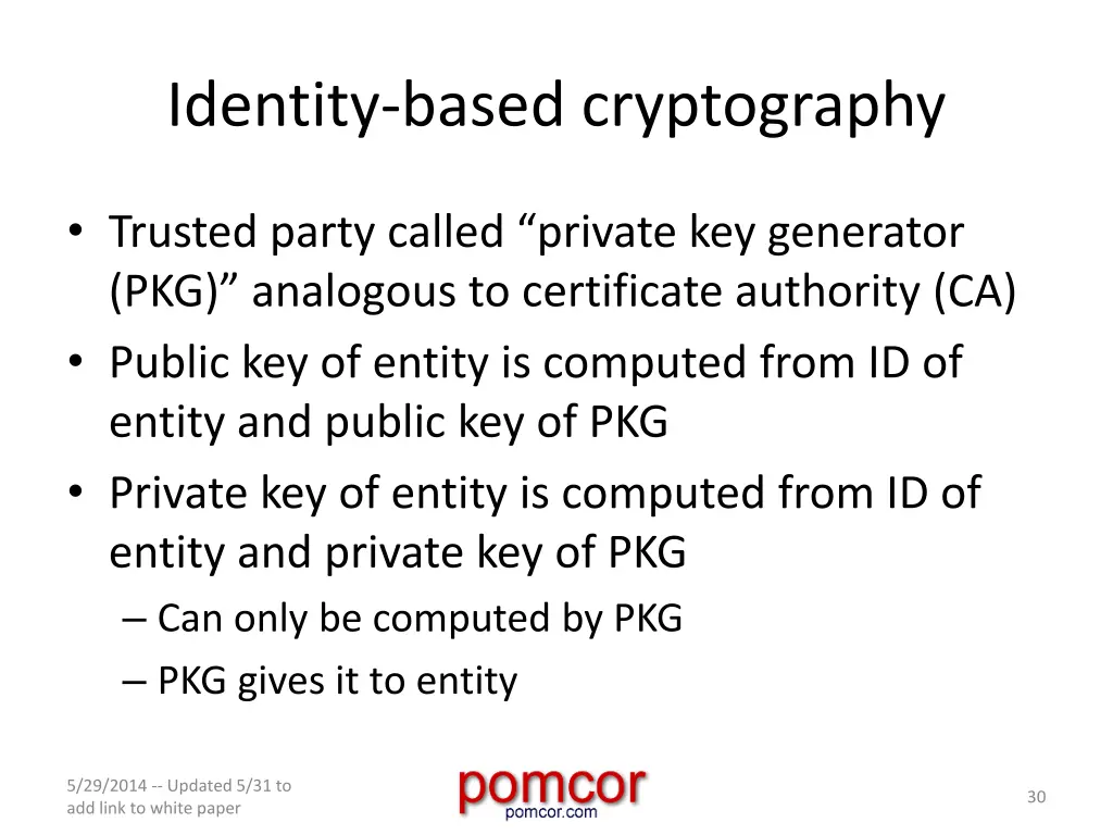 identity based cryptography