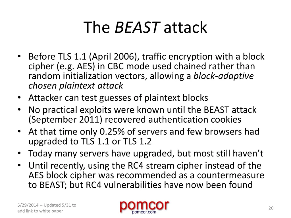 the beast attack