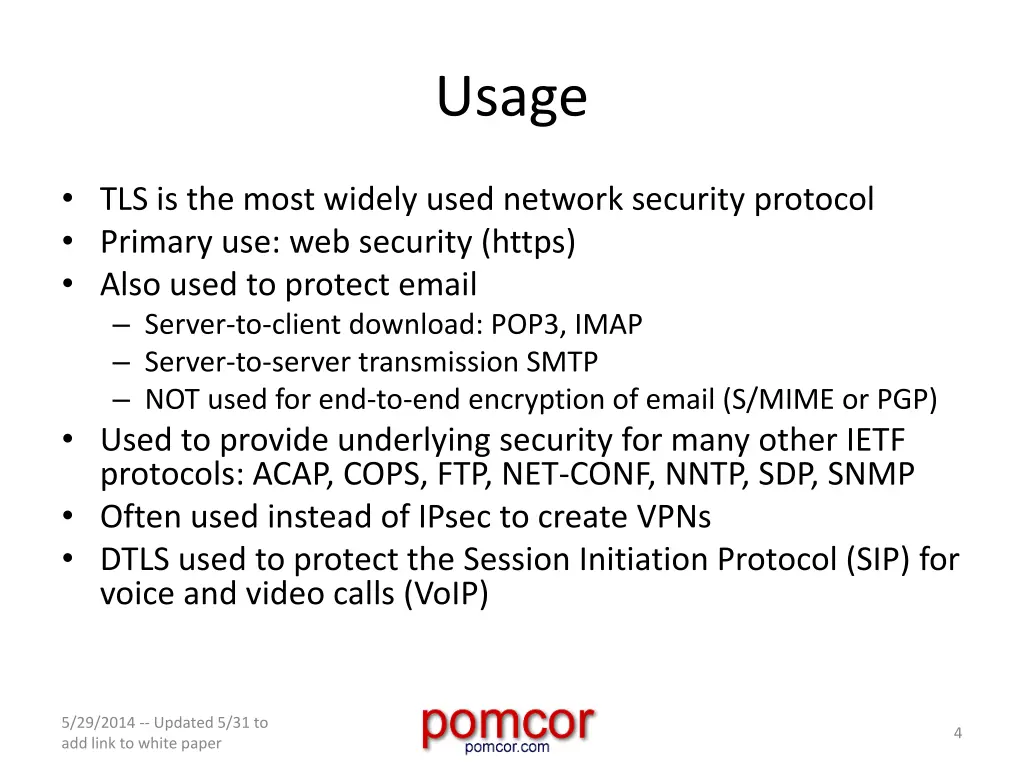 usage