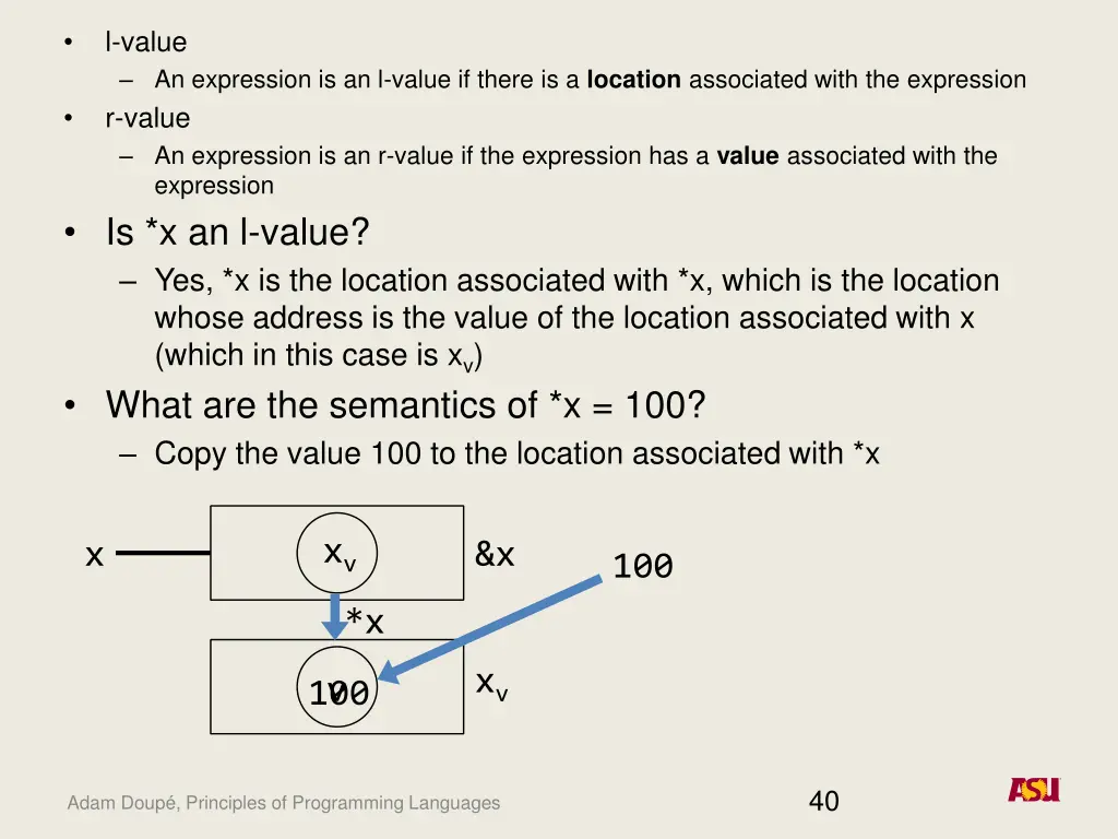 l value an expression is an l value if there