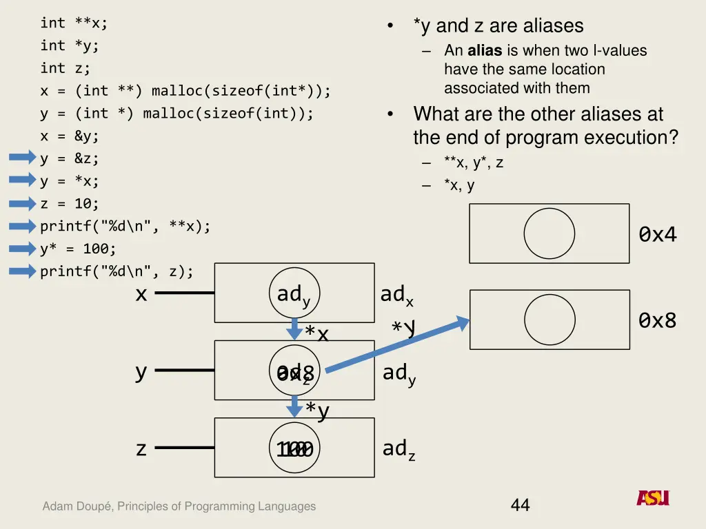 y and z are aliases an alias is when two l values