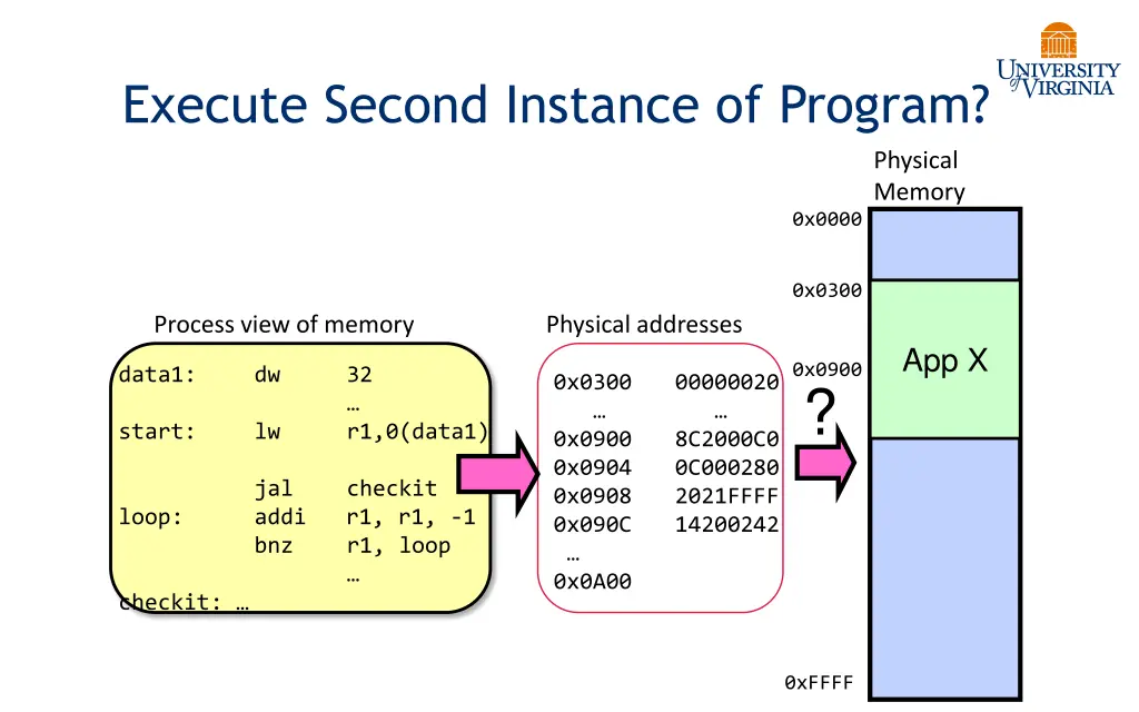 execute second instance of program