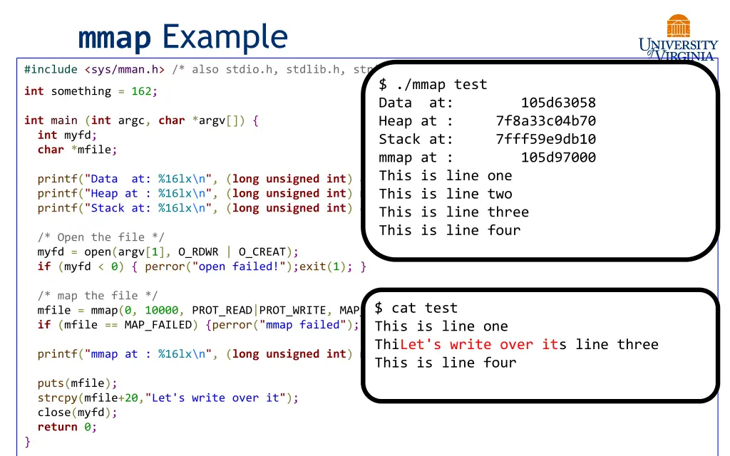 mmap example