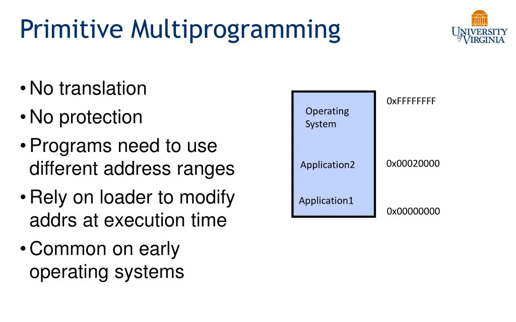 primitive multiprogramming