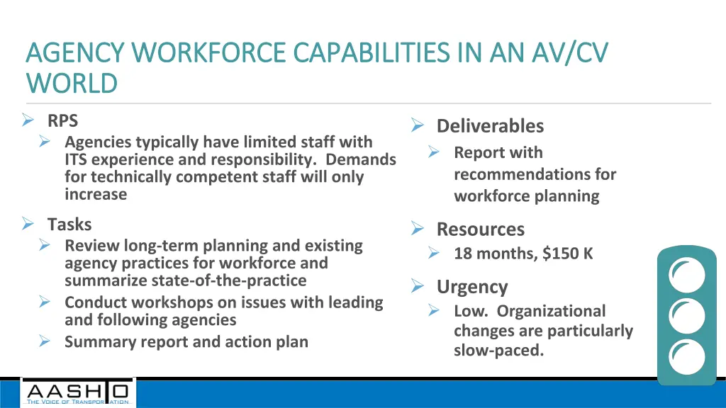 agency workforce capabilities in an av cv agency
