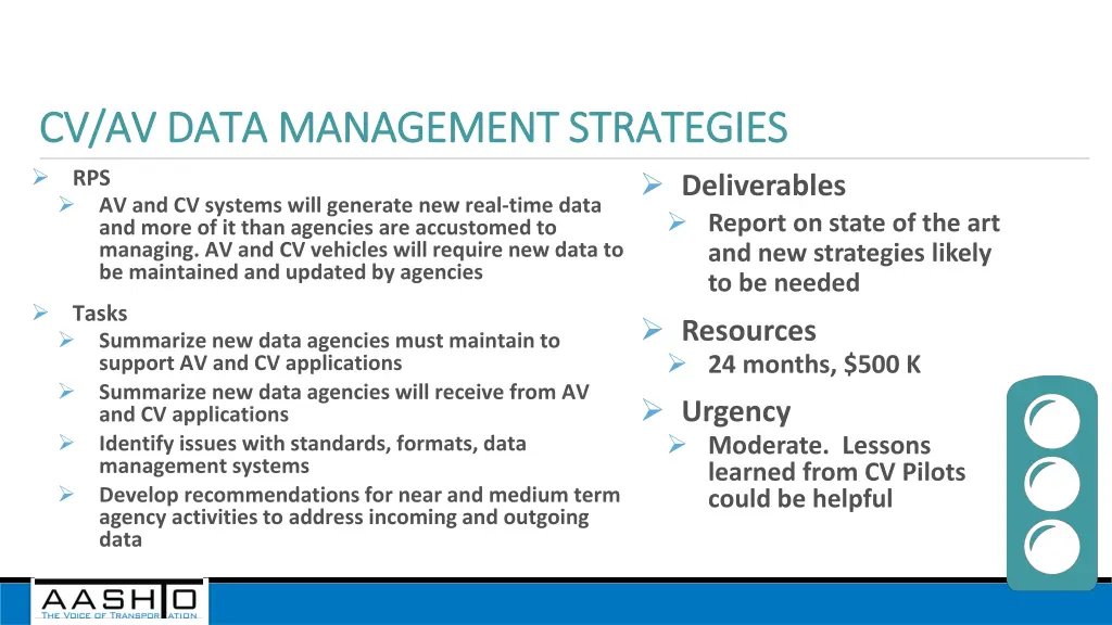 cv av data management strategies cv av data