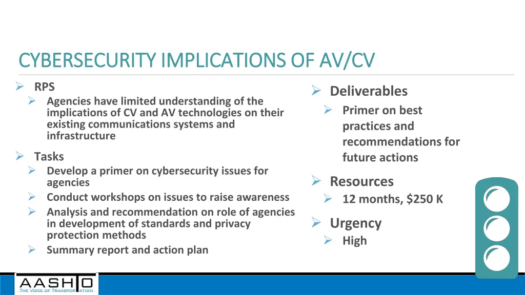 cybersecurity implications of av cv cybersecurity
