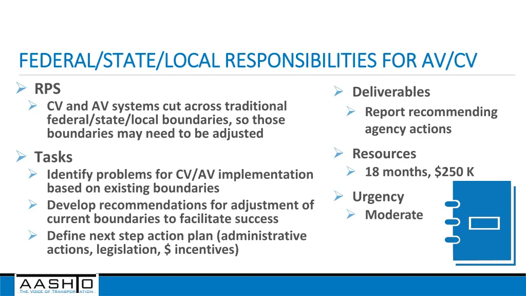 federal state local responsibilities
