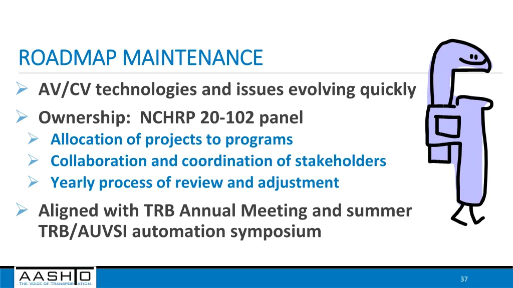 roadmap maintenance roadmap maintenance