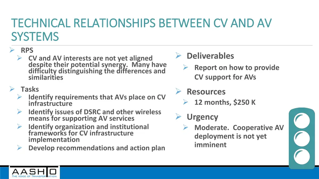 technical relationships between