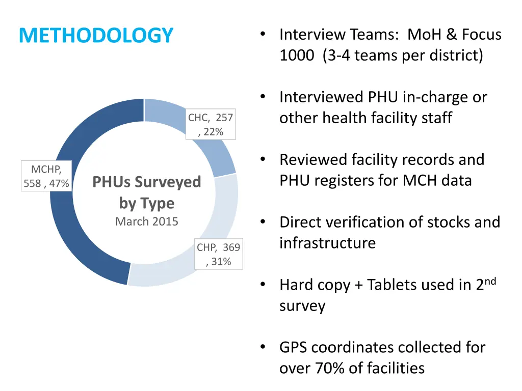 interview teams moh focus 1000 3 4 teams