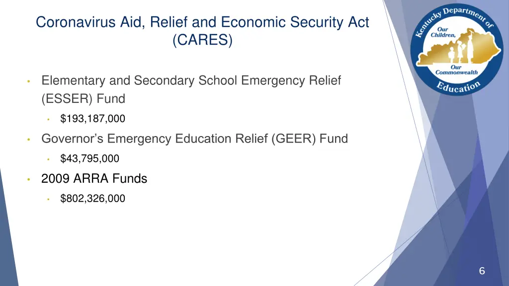 coronavirus aid relief and economic security