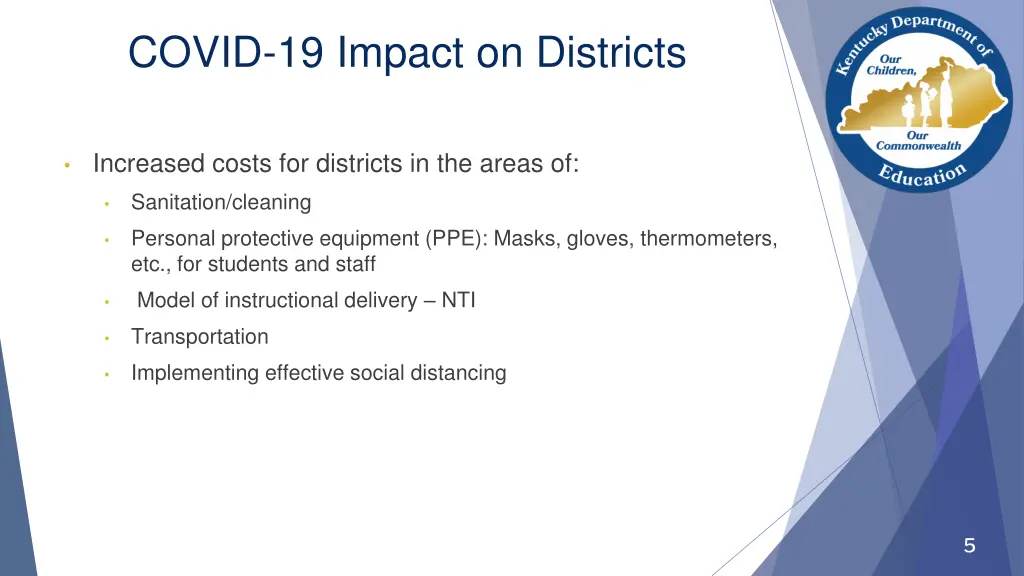 covid 19 impact on districts