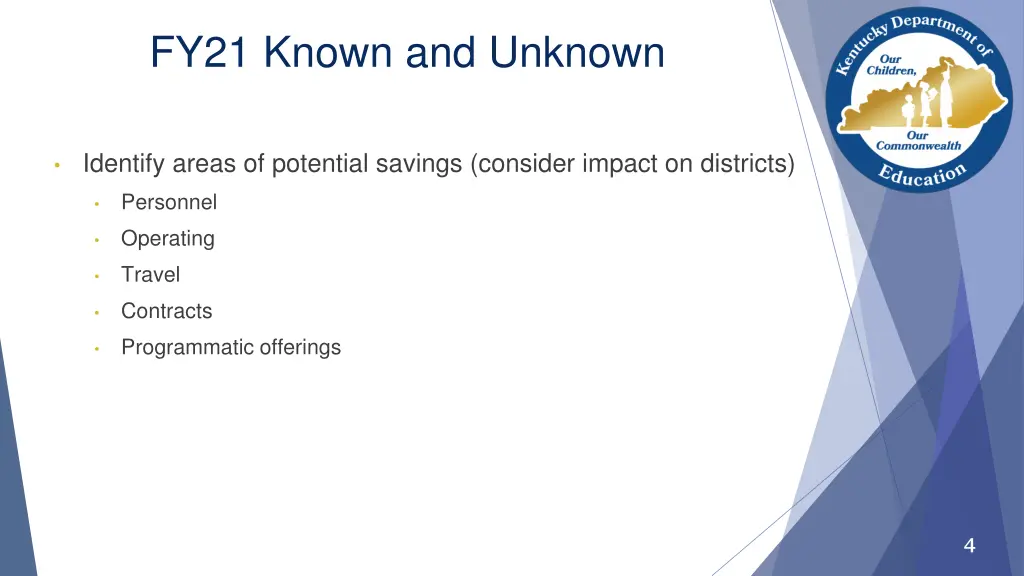 fy21 known and unknown 1