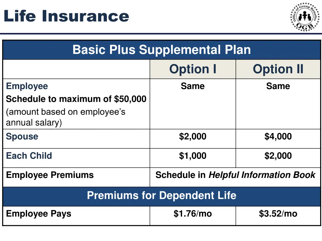 life insurance 3